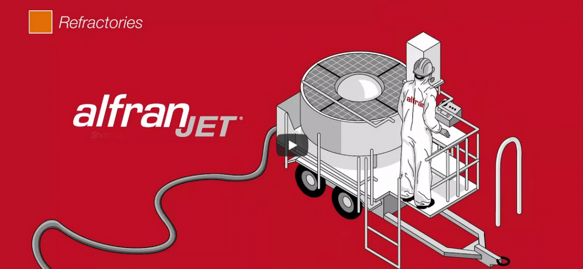 Actividades industriales Alfran