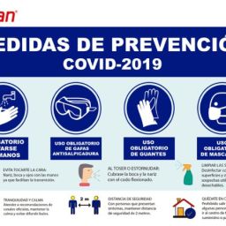 Actividades industriales Alfran